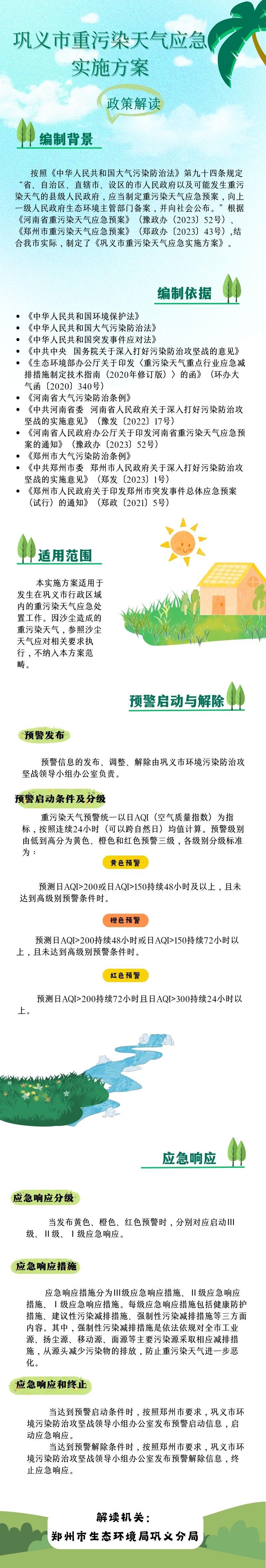 图解：巩义市重污染天气应急实施方案.jpg
